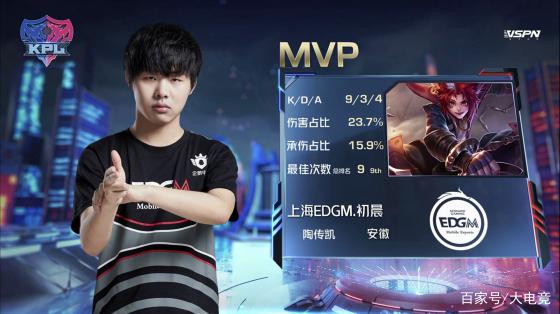 职业履历来 职业履历来