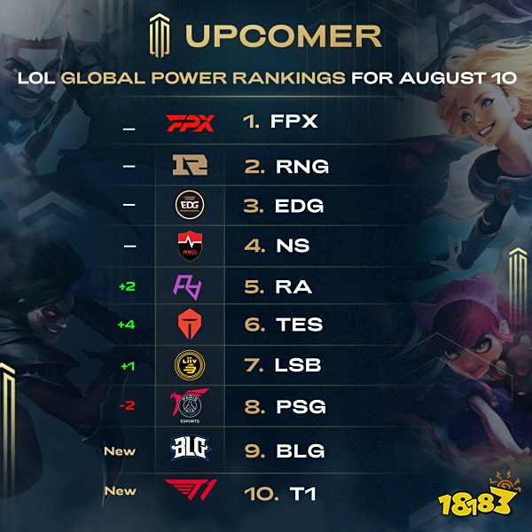 失误频频 失误频频