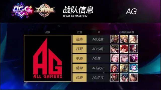 林德布拉德获得英科斯特奖 获八月份LPGA参赛资格